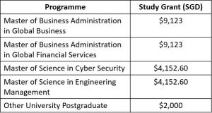 Notice Event March 2026